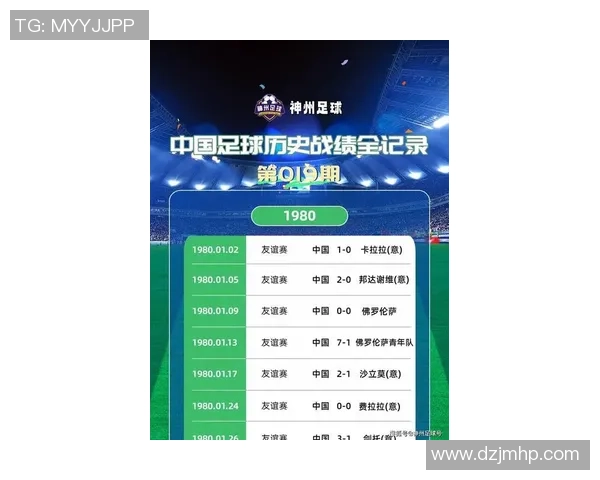 中国足球界的巅峰球星排名盘点