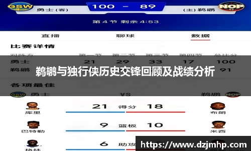 鹈鹕与独行侠历史交锋回顾及战绩分析