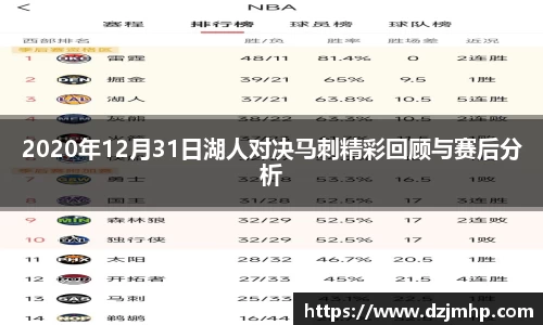 2020年12月31日湖人对决马刺精彩回顾与赛后分析