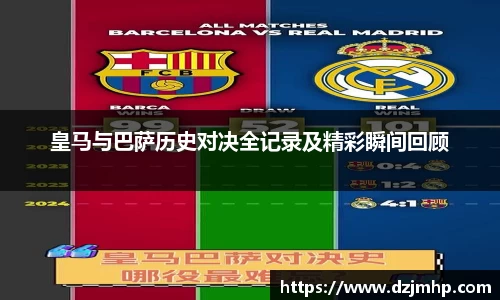 皇马与巴萨历史对决全记录及精彩瞬间回顾